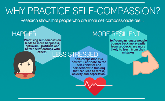 Self care and compassion, Caring in stressful times